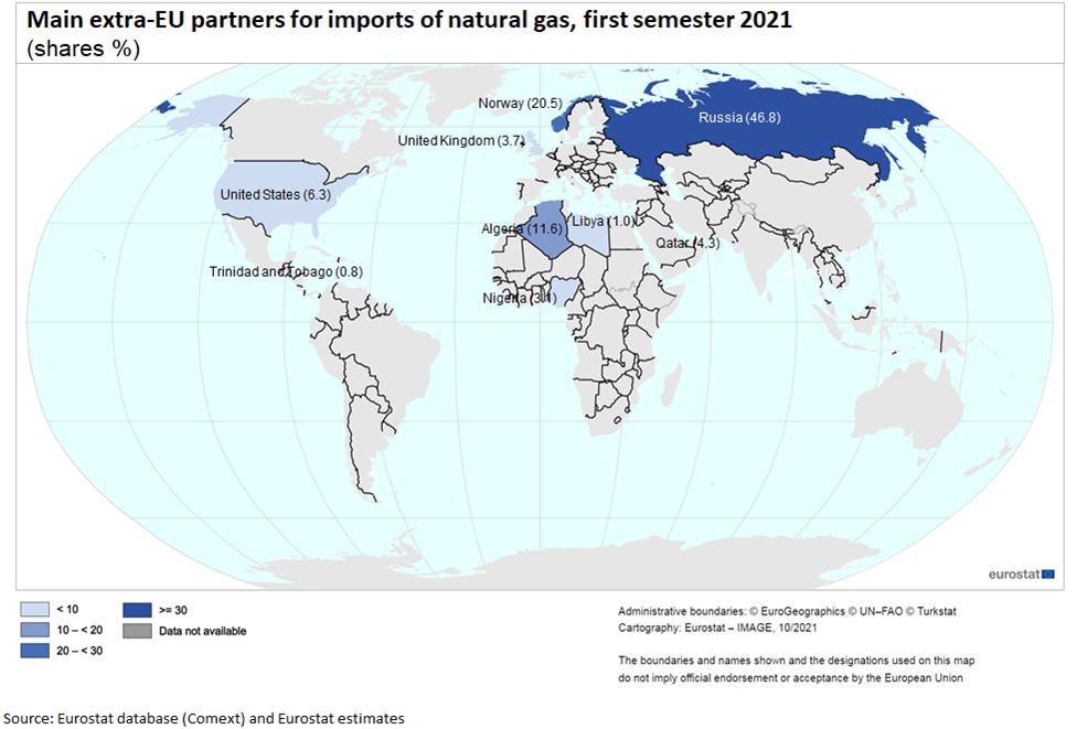 relatrive-gas-imports-2021-EU-by-country